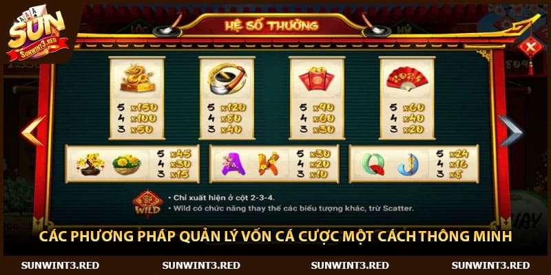 Các phương pháp quản lý vốn cá cược một cách thông minh