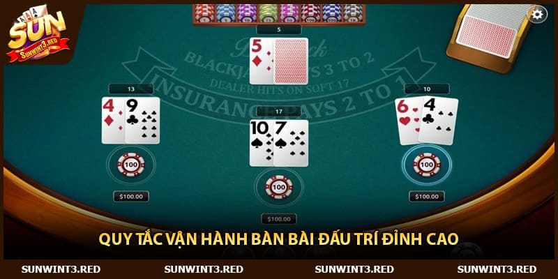 Quy tắc vận hành bàn bài đấu trí đỉnh cao